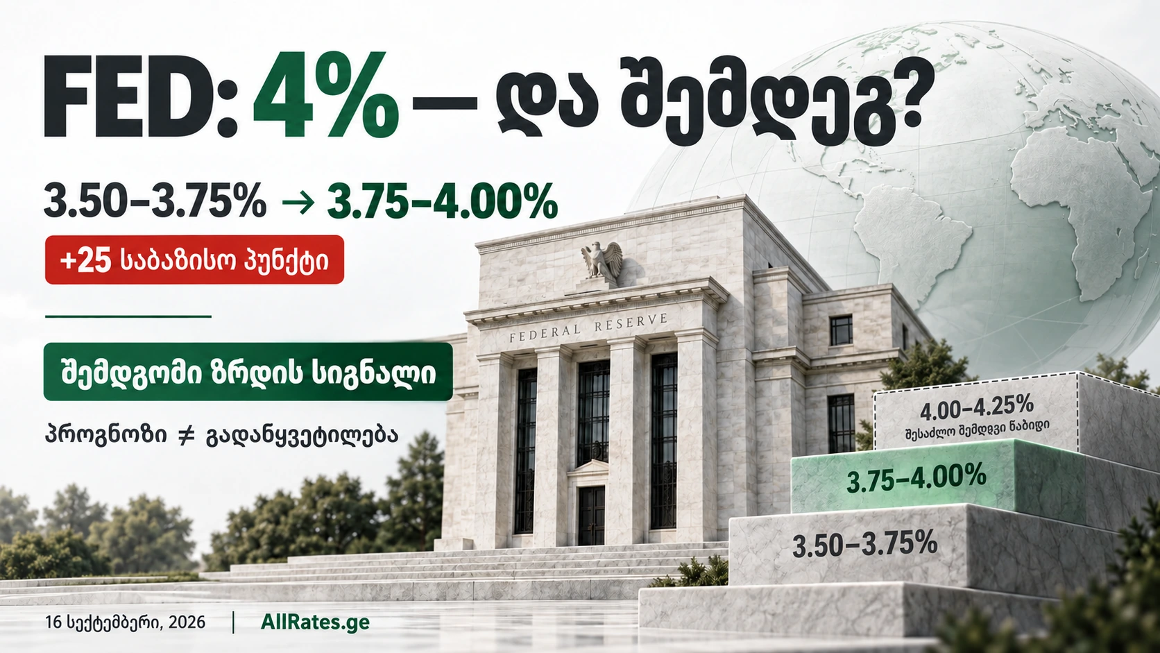 FED-ის განაკვეთი: 3.75–4.00% და შესაძლო შემდგომი ზრდა
